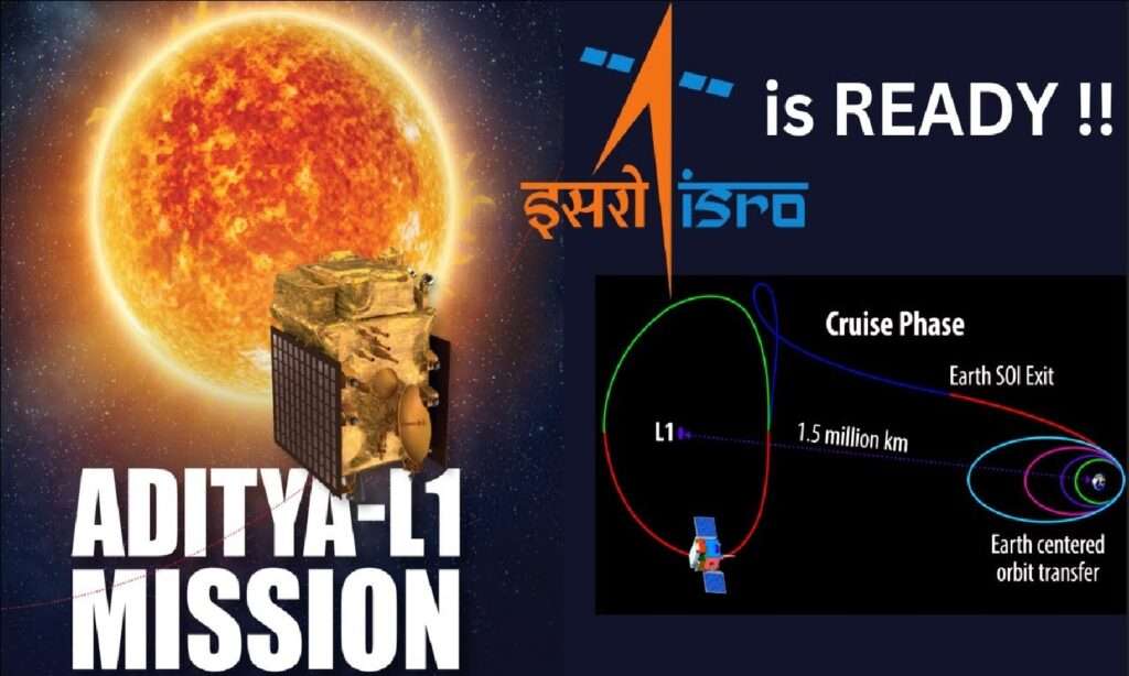 ISRO Mission Sun