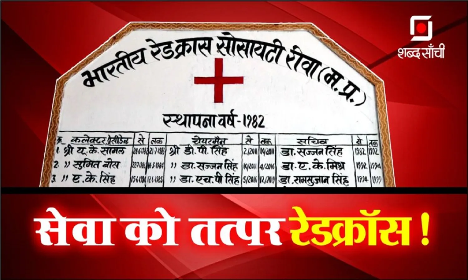 World Red Cross and Red Crescent Day:सेवा को तत्पर ‘रेडक्रॉस’