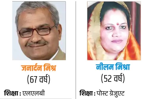 Janardan Mishra leading from BJP in Rewa seat