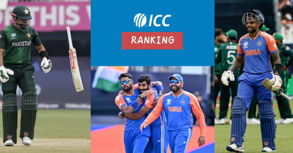 ICC ranking