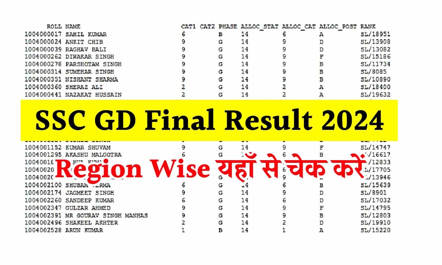 SSC GD Final Result 2024 Merit List PDF फटाफट से करें चेक