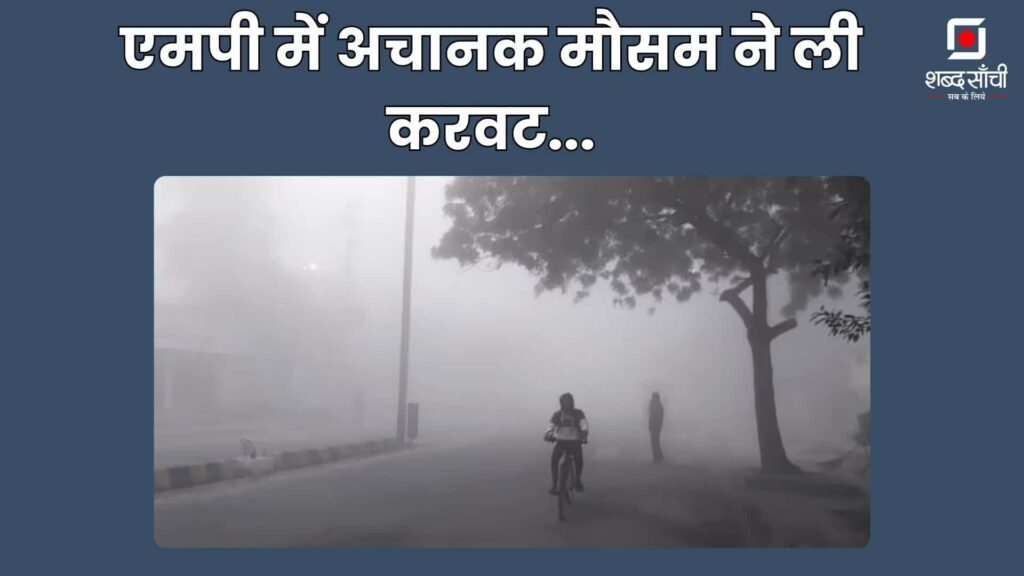 MP Mausam Ki Jankari