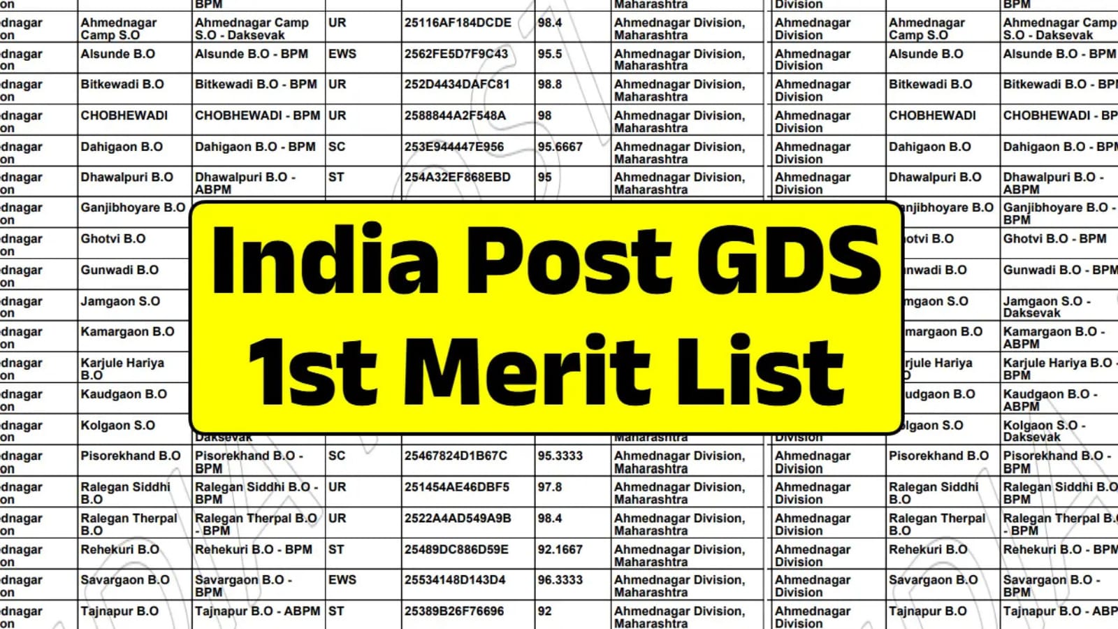 India Post GDS Result 2025 Declared : घोषित हुआ इंडिया पोस्ट जीडीएस रिजल्ट , कैसे देखें शॉर्टलिस्टेड उम्मीदवारों की सूची?