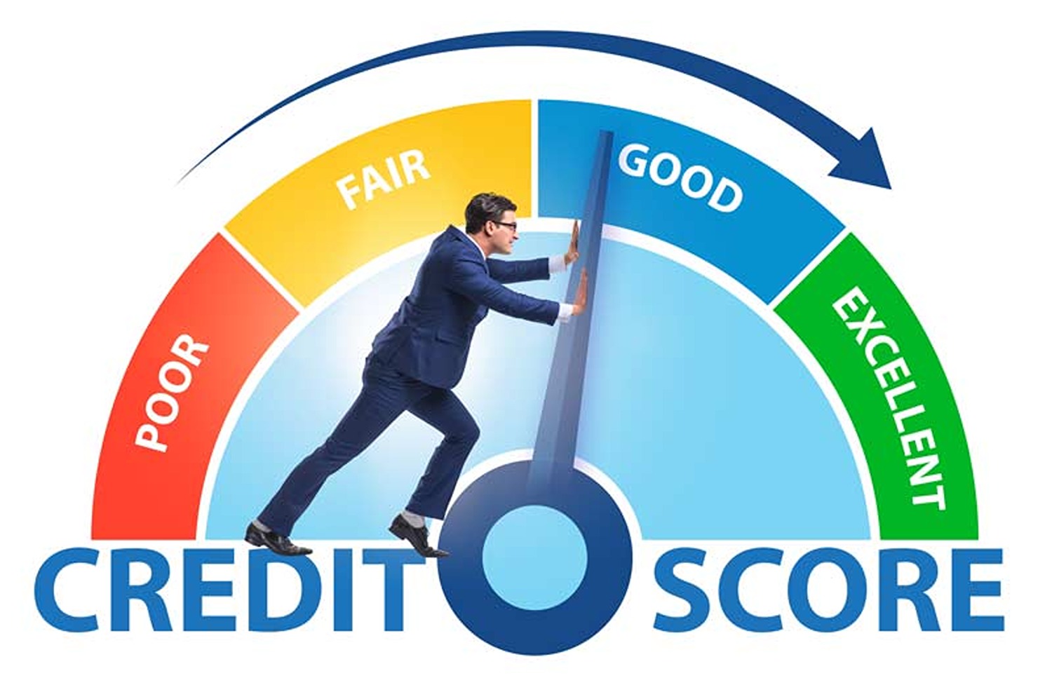 Credit Score बढ़ाने के ये हैं जबर्दस्त तरीके, कुछ महीनों में ही होगा 750 पार!