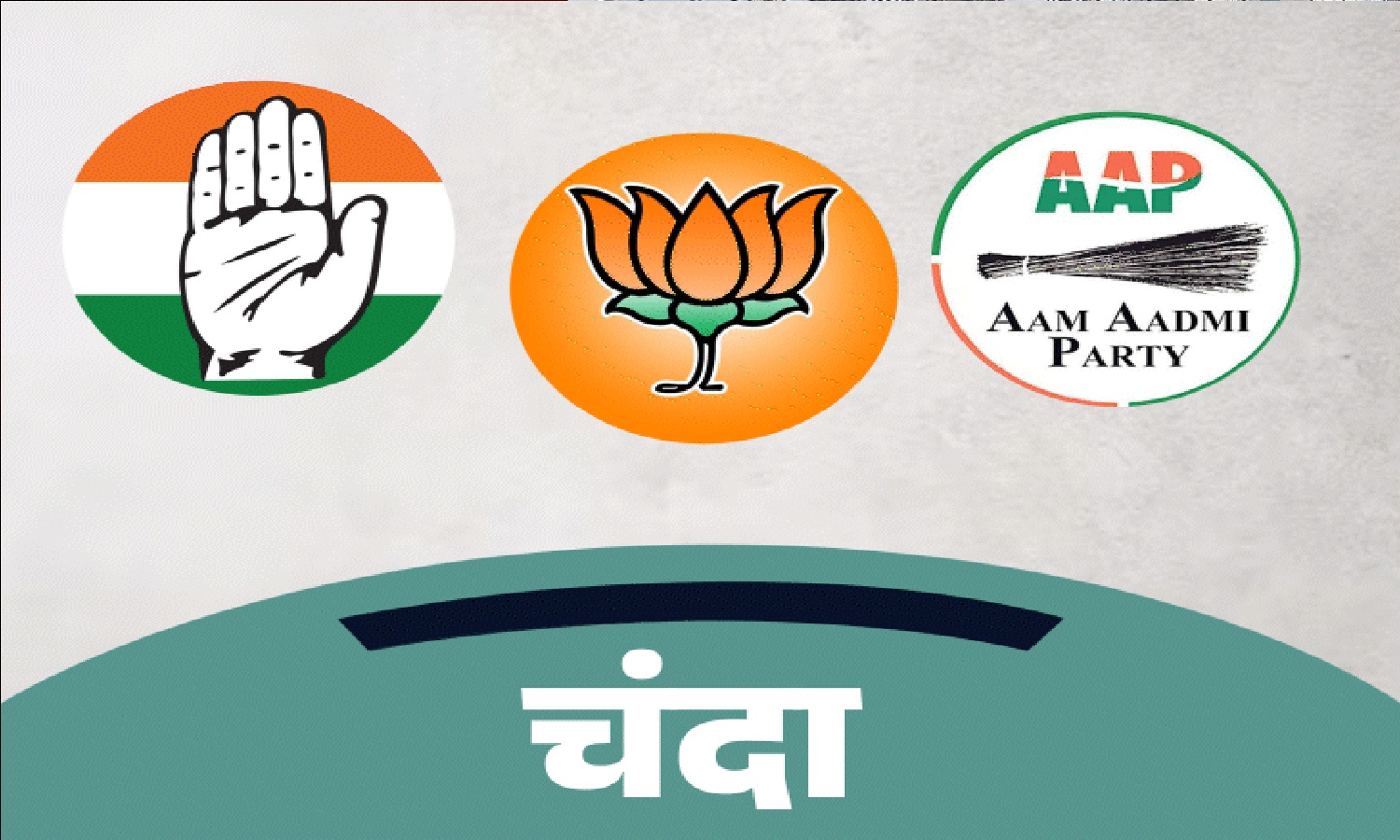 सबसे ज्यादा चंदा लेने वाली पार्टी: ADR Report हैरान कर देगी