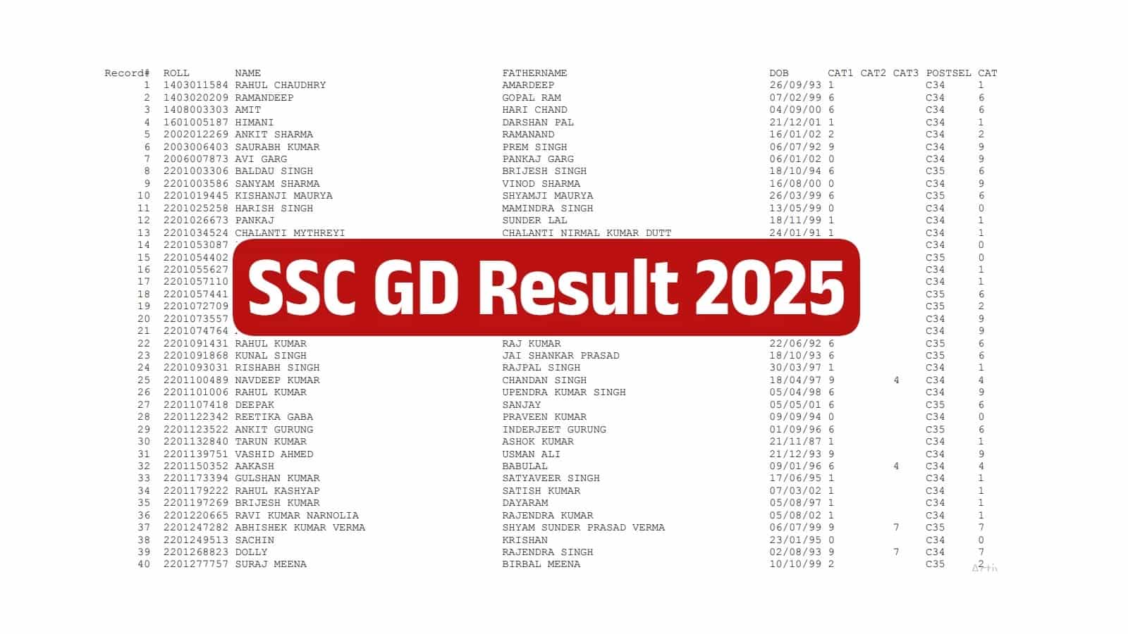 SSC GD Result 2025 को लेकर बड़ा UPDATE, फटाफट से करें CHECK