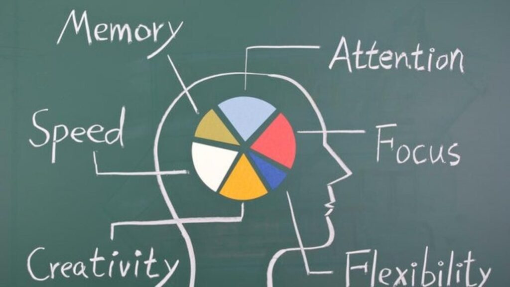 How To Make Brain Active and Sharp