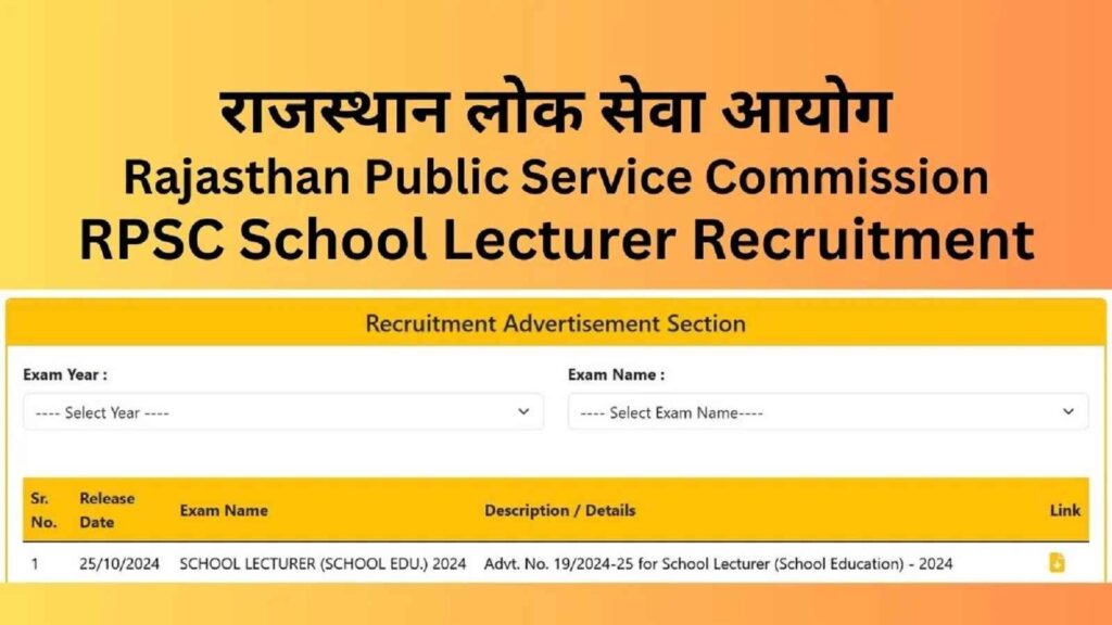 RPSC School Lecturer Recruitment 2025