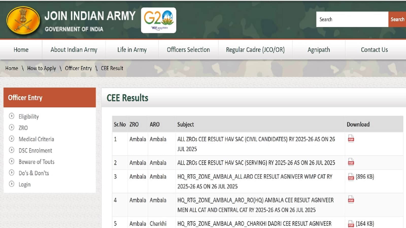 Indian Army Agniveer Result 2025