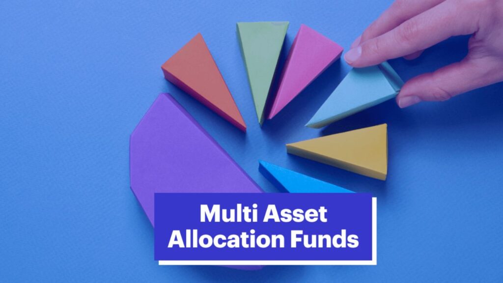 Multi-Asset Mutual Fund