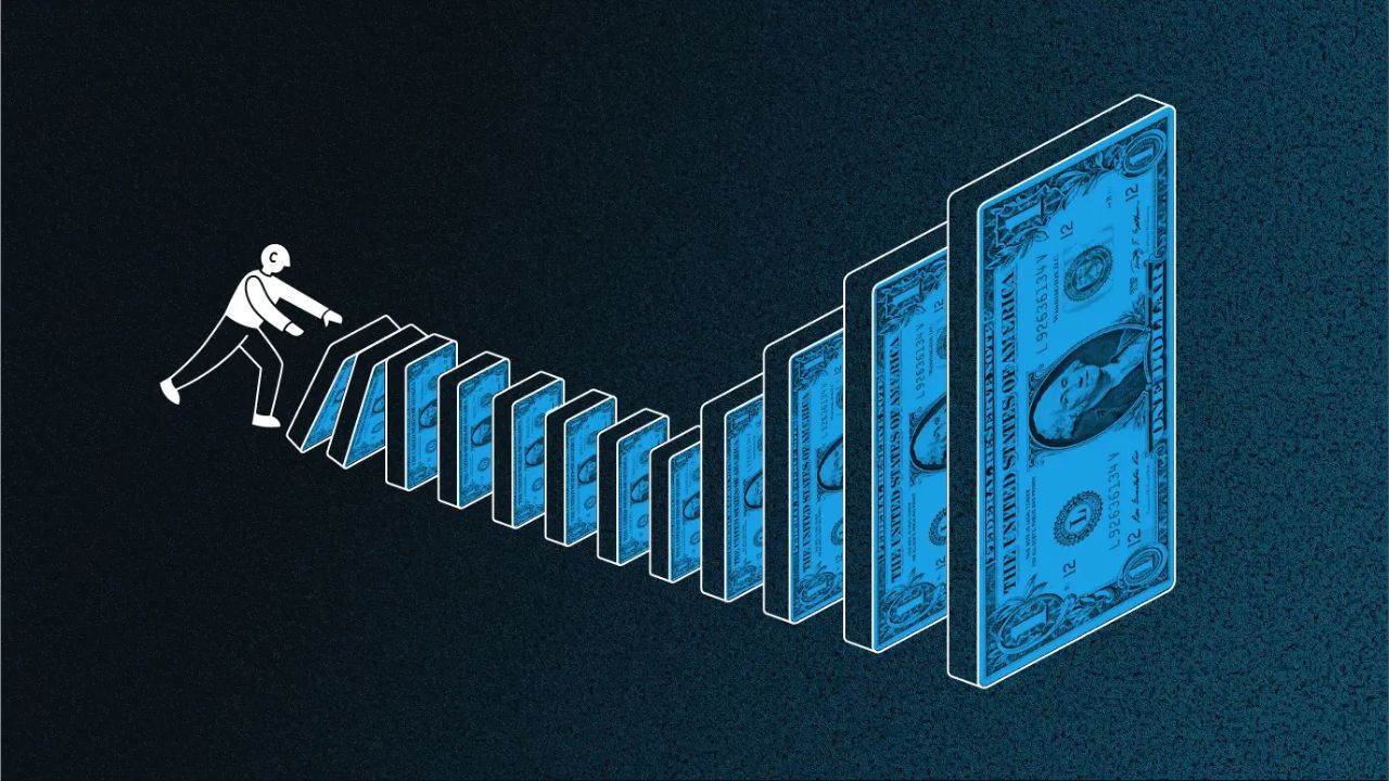 Power of Compounding