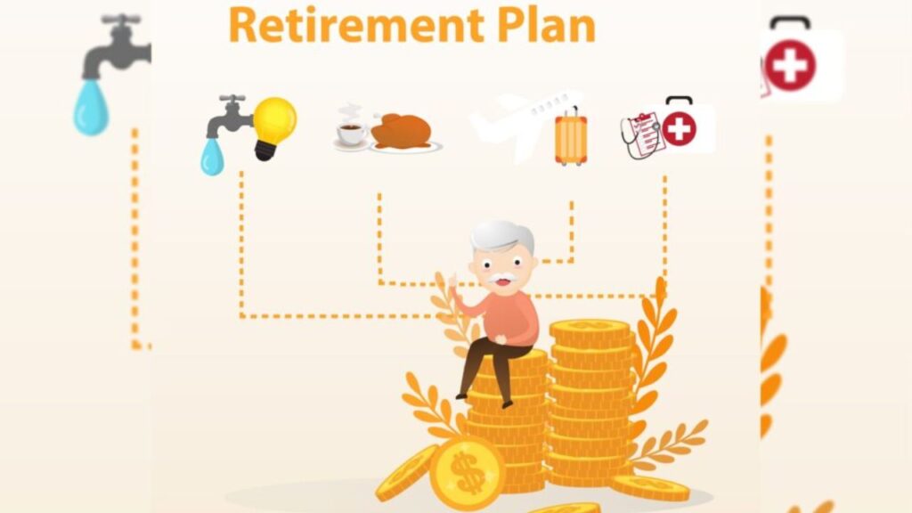 Retirement Income Planning