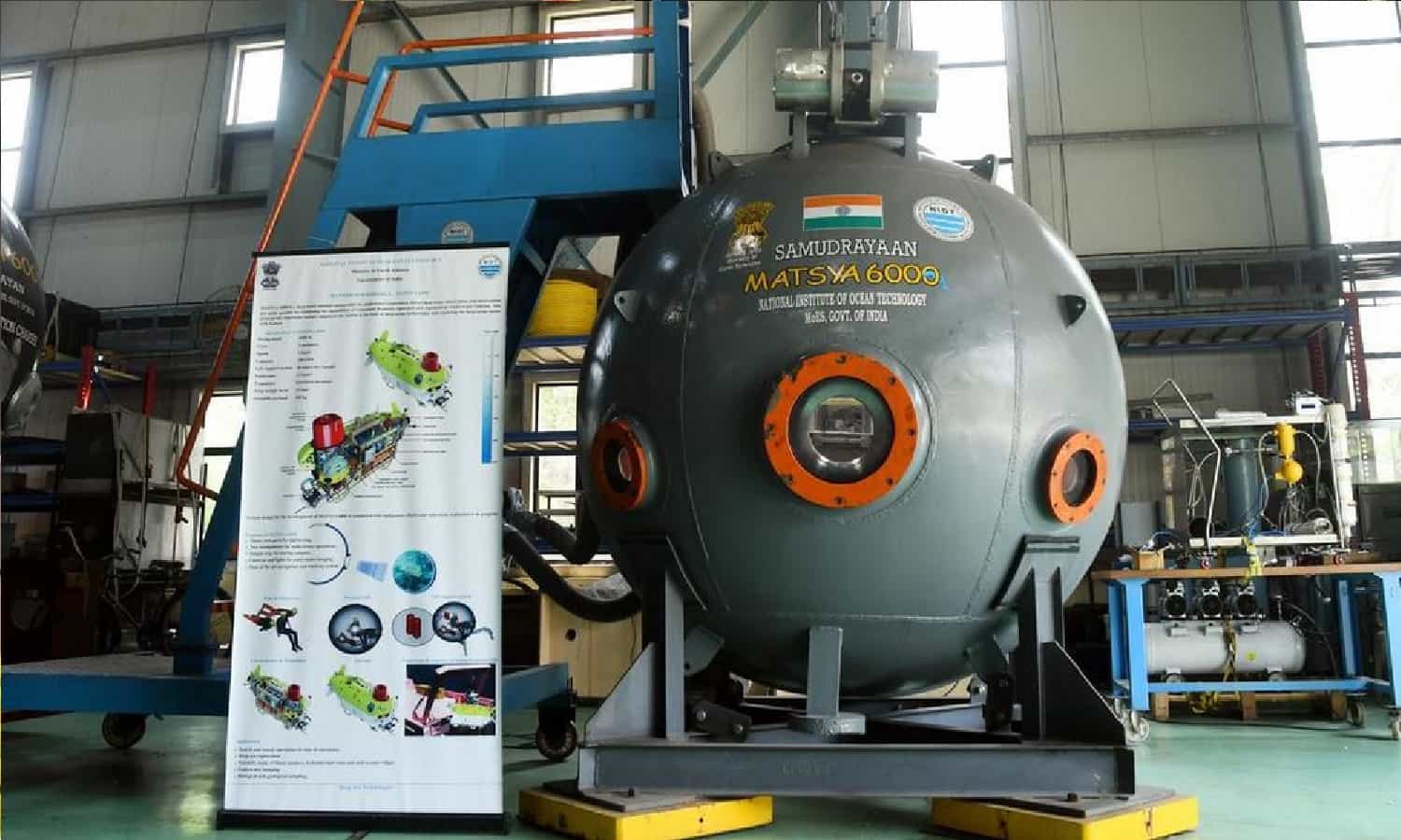 क्या है मत्स्य 6000? Deep Ocean Mission से भारत को क्या हासिल होगा