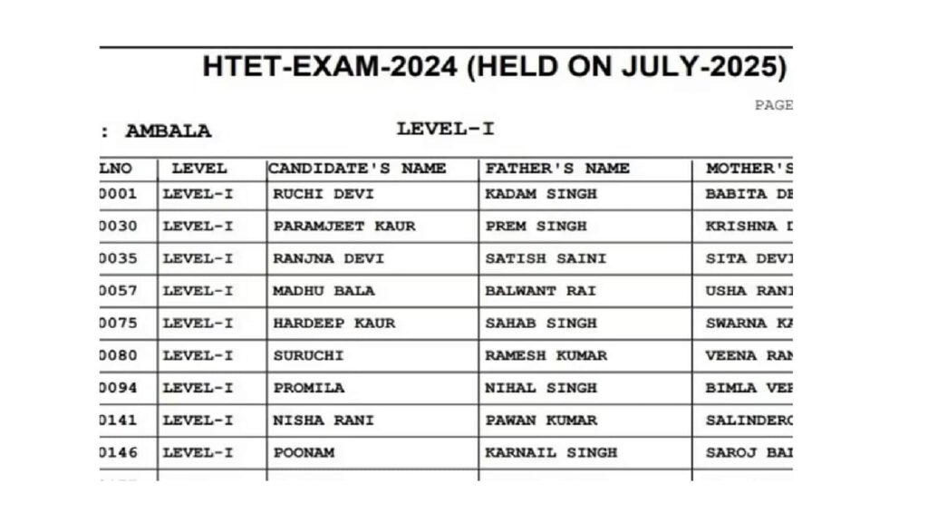 HTET Result 2025 Release Date, Biometric Verification News In Hindi