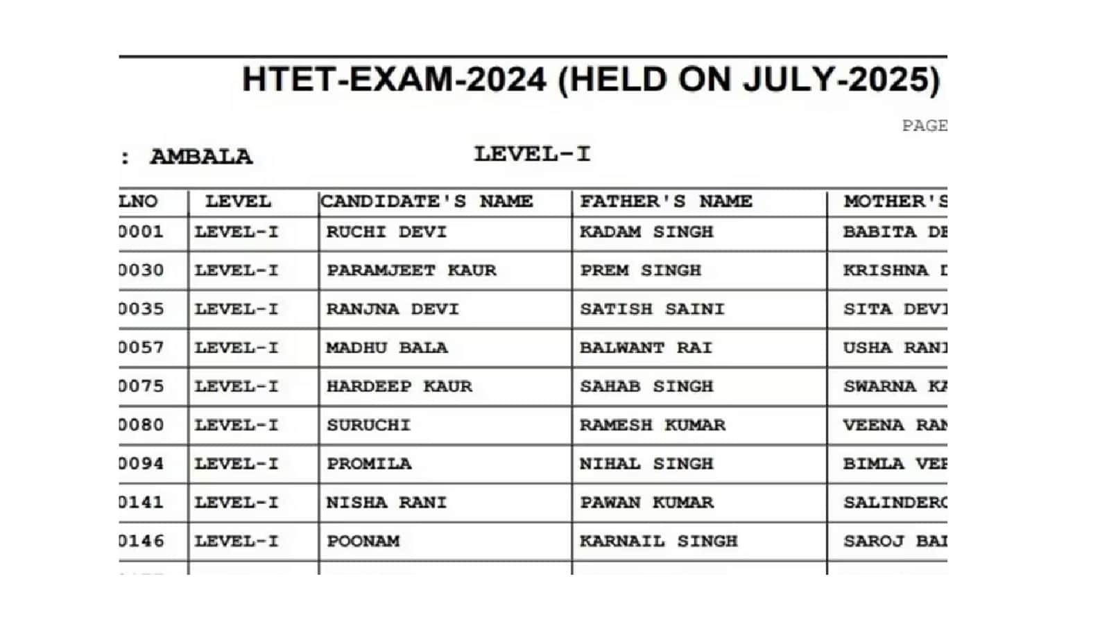 HTET Result 2025 को लेकर बड़ा UPDATE, Biometric Verification ऐसे होगा Complete