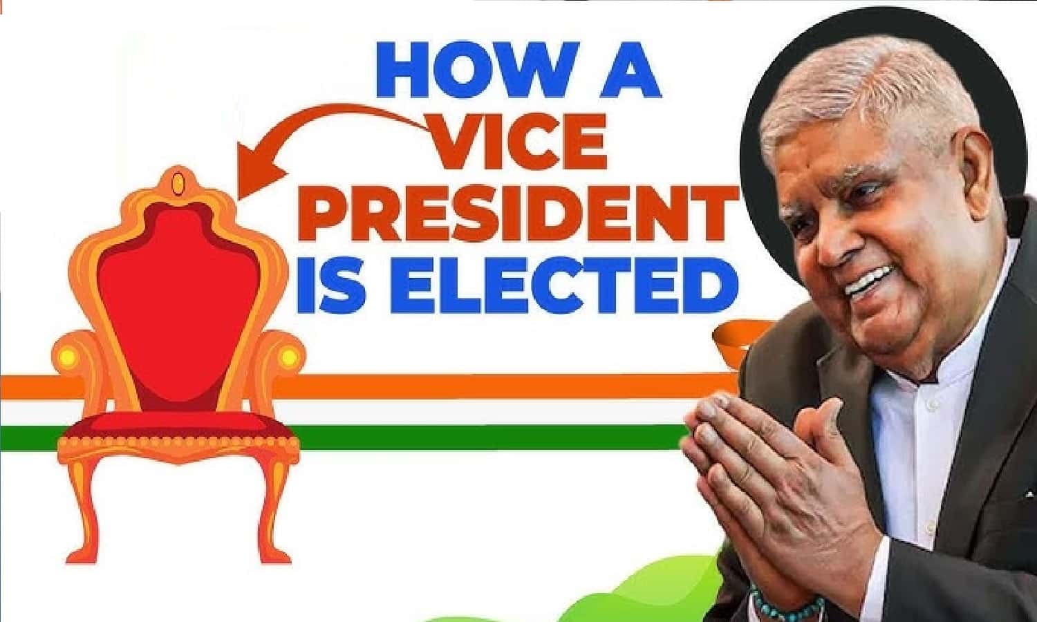 Vice President Election: भारत के उपराष्ट्रपति का चुनाव कैसे होता है, सैलरी और शक्तियां जानें