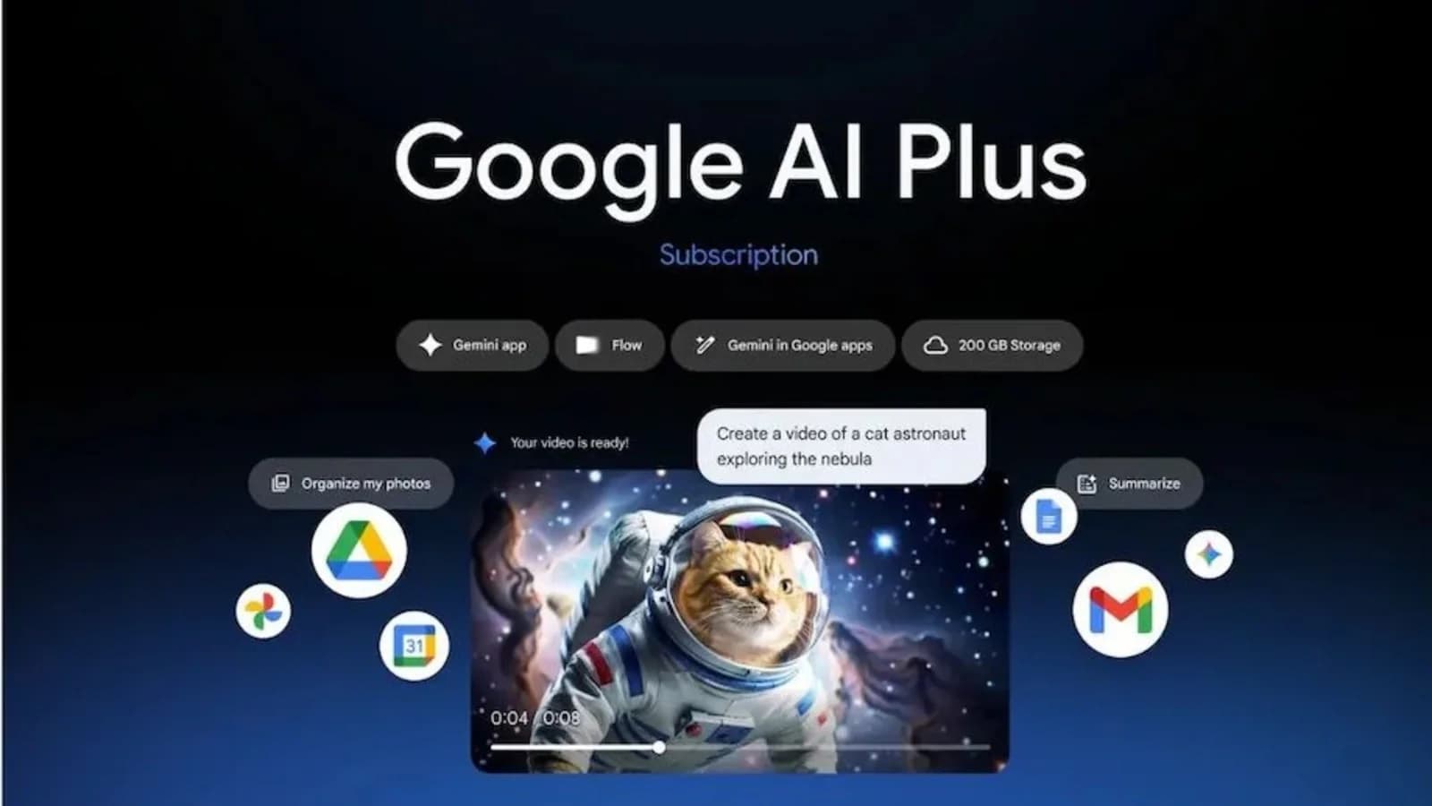 Google AI Plus Price, Features, Specifications In Hindi