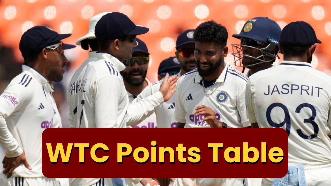 World Test Championship Points Table