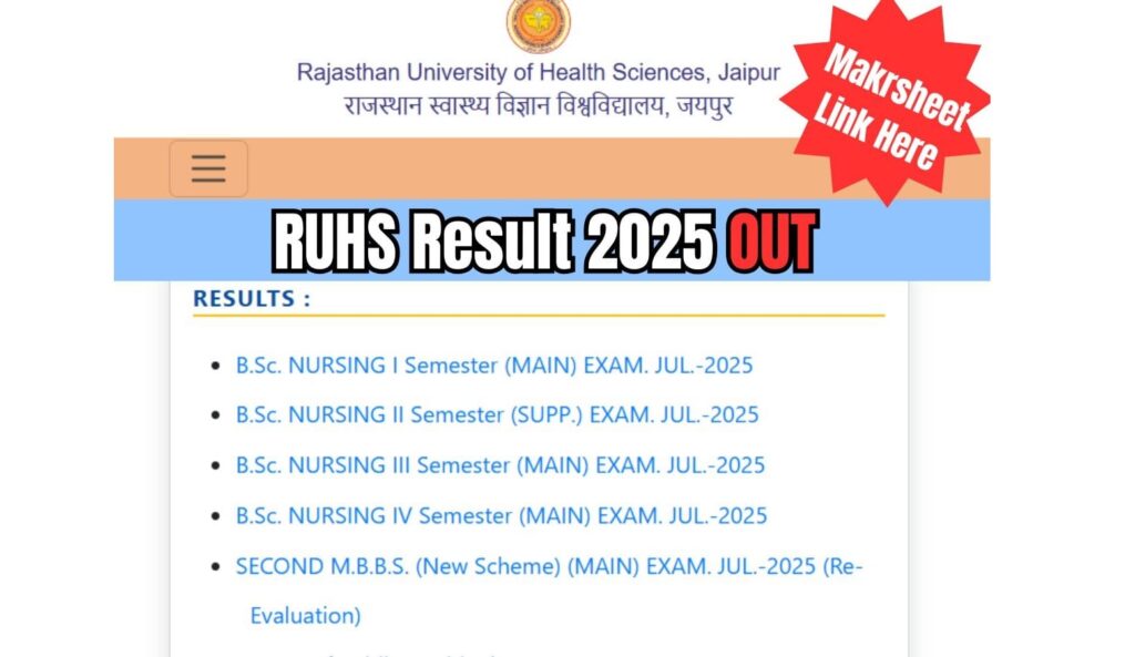 RUHS Result 2025