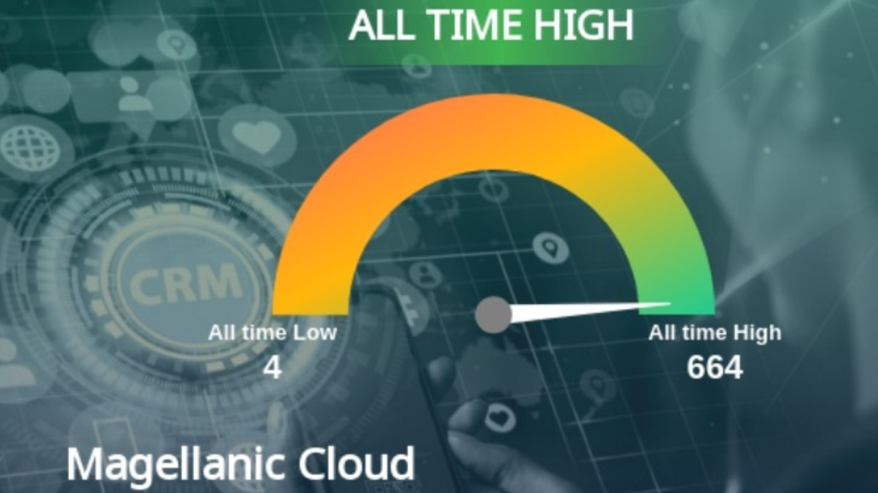 “Magellanic Cloud” का शेयर हुआ 5 दिनों में 45% से ज्यादा धड़ाम, क्या ये गिरावट कहीं संकेत तो नहीं है?
