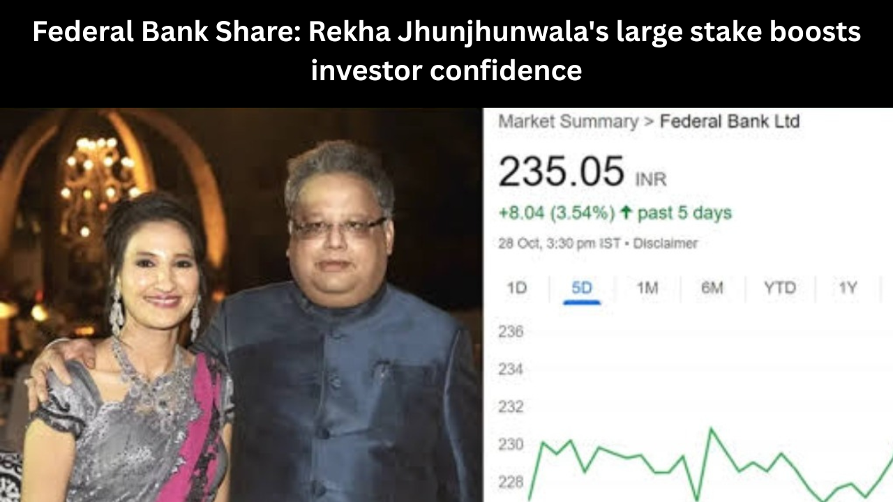 स्टॉक मार्केट स्क्रीन पर Federal Bank का शेयर चार्ट और कीमतों में उतार-चढ़ाव दिखाता ग्राफ