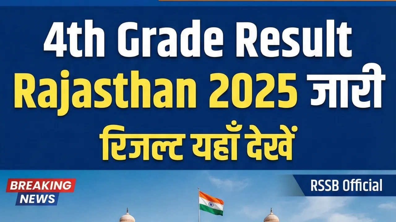 Official announcement banner for RSSB Grade 4th Result Rajasthan 2025 showing results are out.