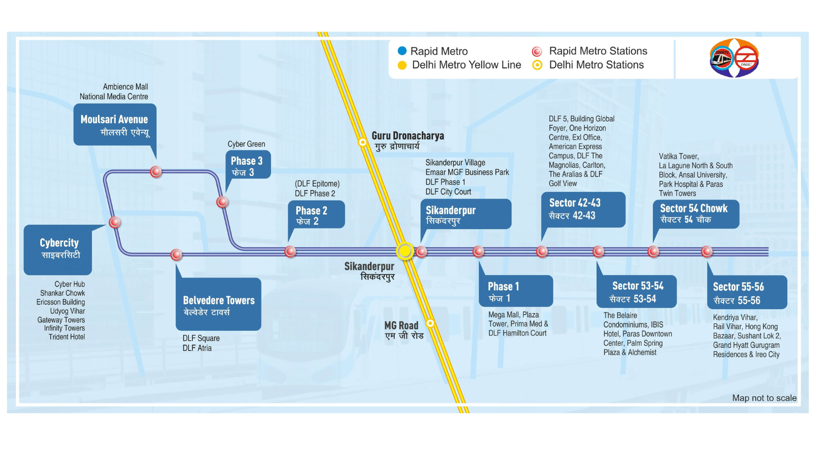 Gurugram Metro Connectivity : गुरुग्राम में बढ़ेगी मेट्रो कनेक्टिवटी,9 नए स्टेशनों के लिए जमीन फाइनल