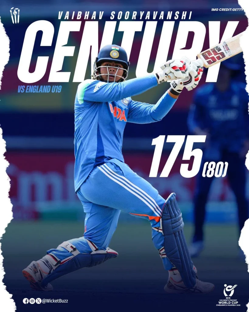 Vaibhav Sooryavanshi celebrating his 175-run knock during the ICC U19 World Cup final 2026.