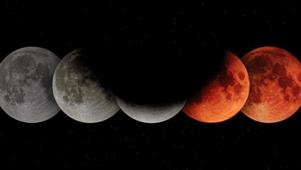 Lunar Eclipse 2026 during Holi festival astrological impact on zodiac signs.