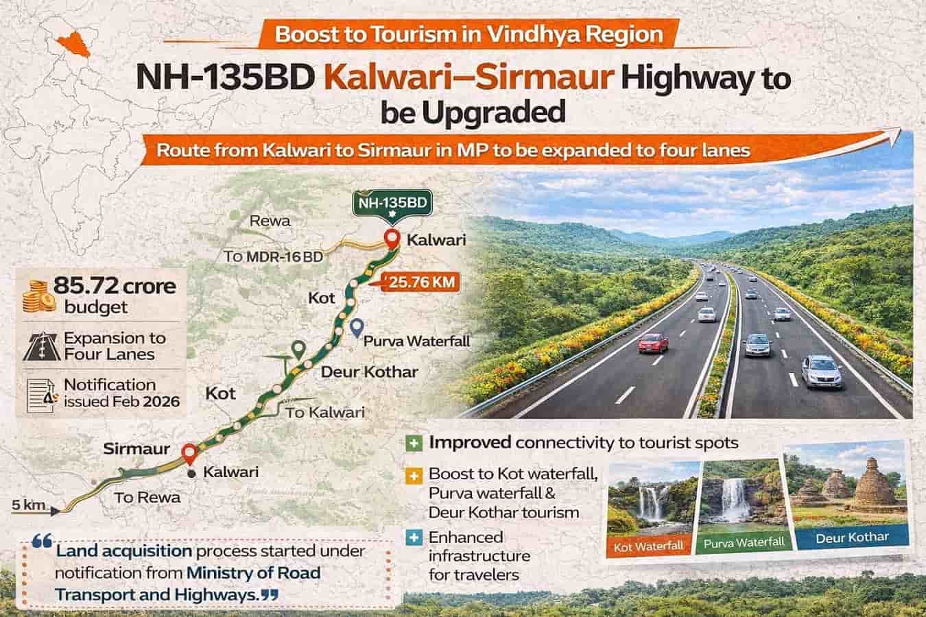 Rewa Highway Development :