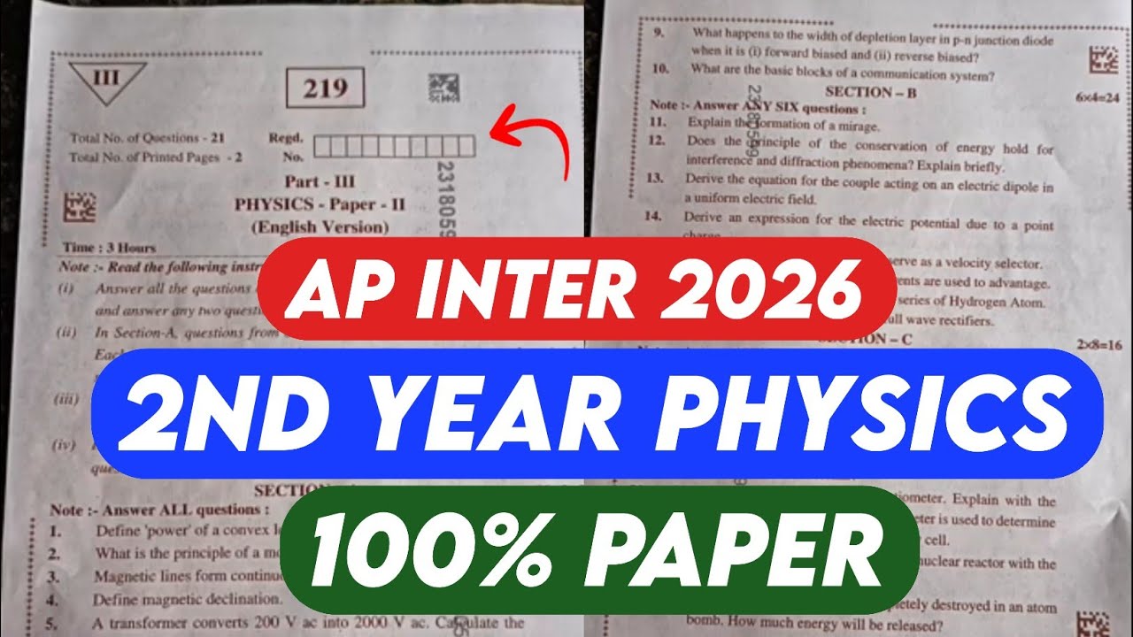 AP Inter 2nd Year Physics previous year question papers and marking scheme blueprint.