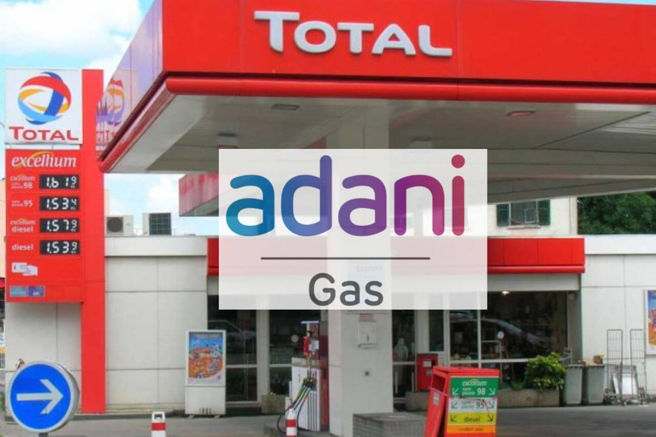 Stock market technical chart showing support and resistance levels for buzzing gas stocks in India.