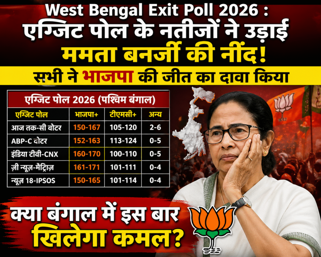 West Bengal Election 2026,bengal exit polls,
