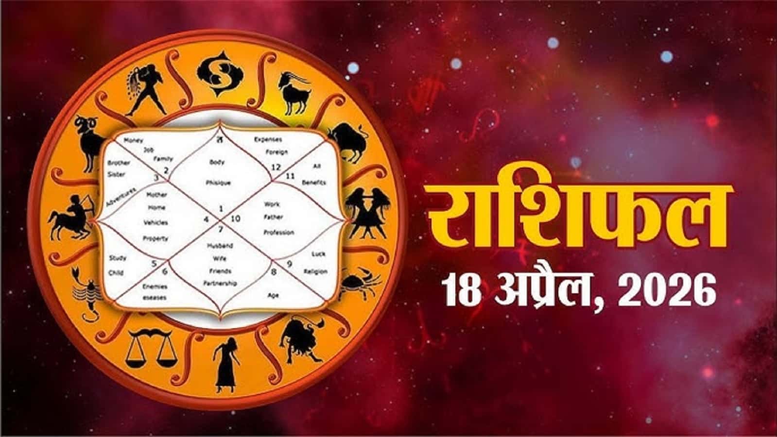 18 April 2026 Horoscope And Remedies-