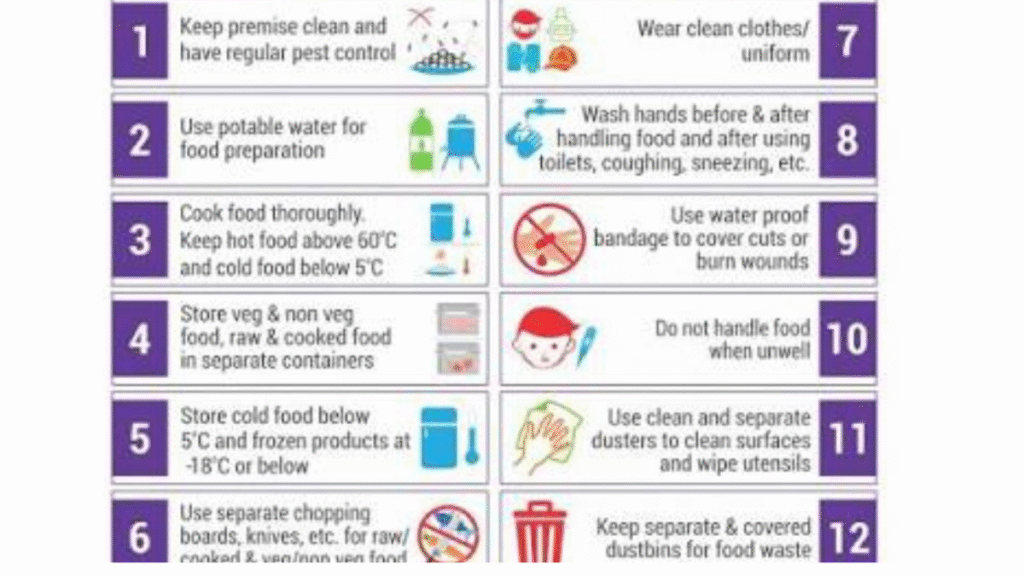 Summer Food Storage Rules: FSSAI tells easy ways to keep food safe