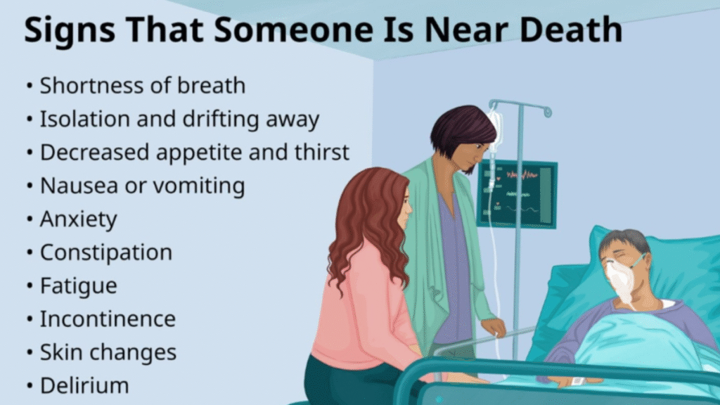 Signs of the End Times: Why Understanding End-of-Life Signs Is Important