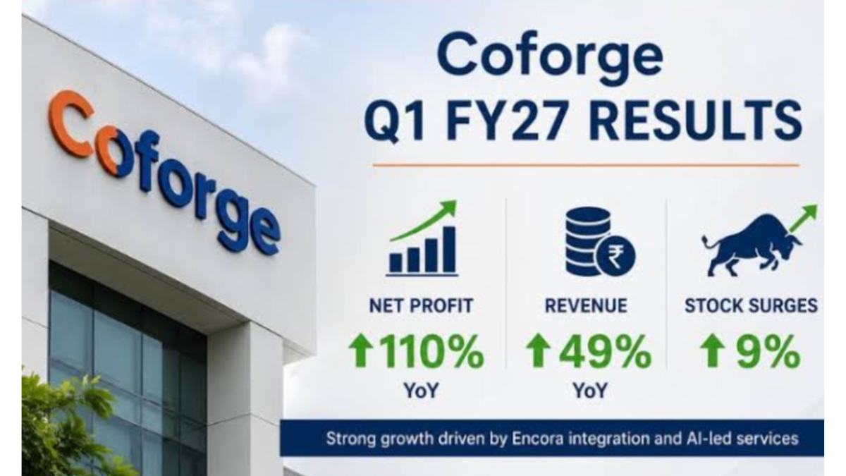Coforge Shares: Shares surged 9% after Q1 FY27 results; profit rose by 49%.