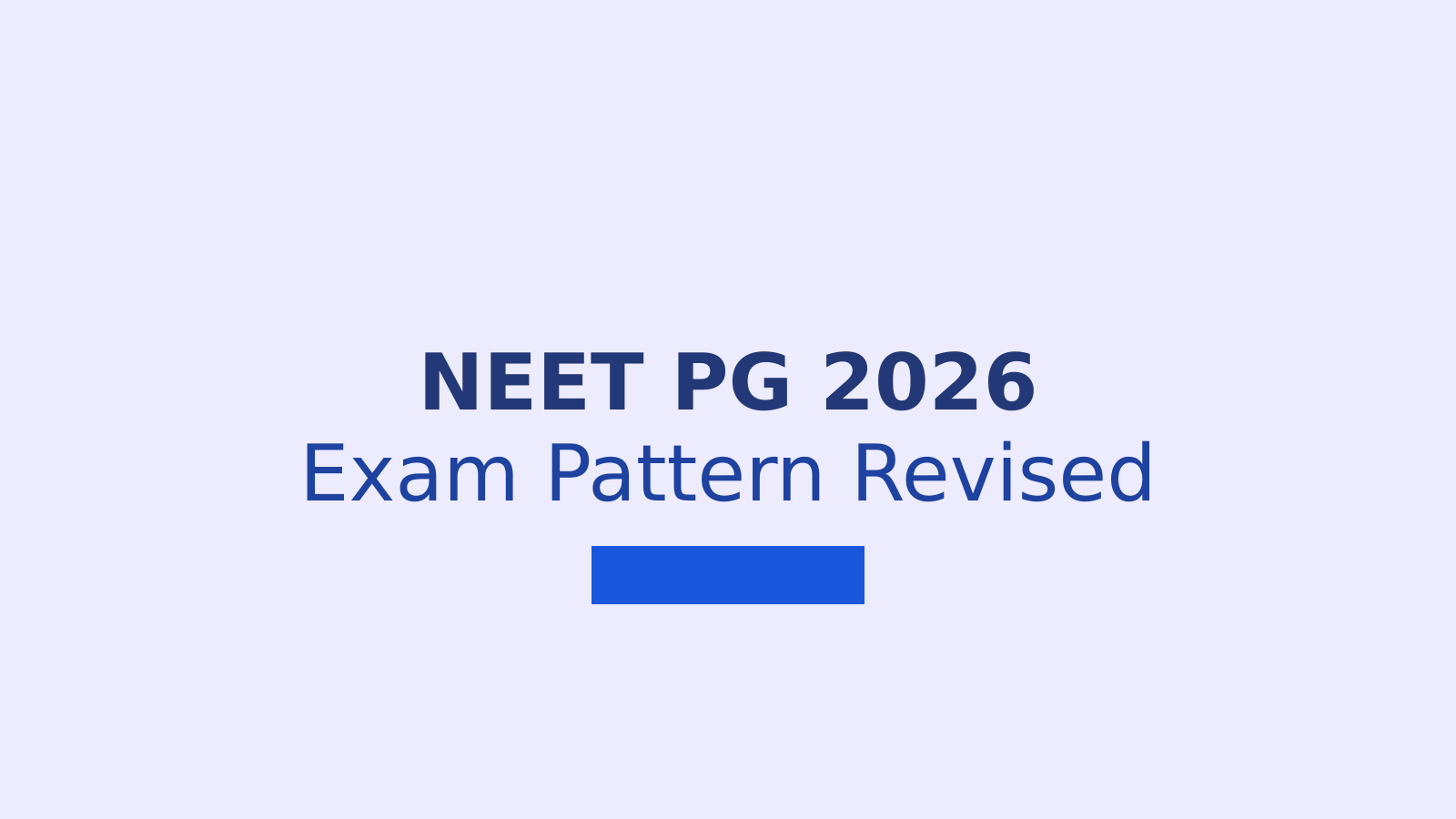 NEET PG 2026 Exam Pattern