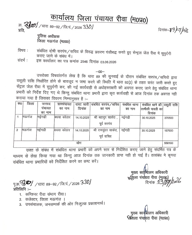 16 Sarpanchs embezzle ₹4 crore in Rewa.