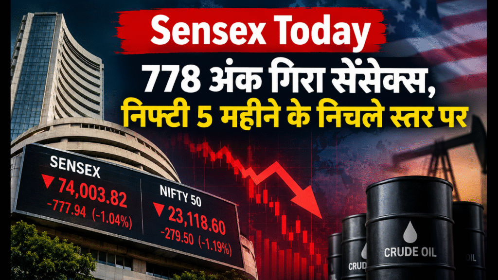 Sensex Today: Sensex falls 778 points; Nifty at 5-month low.
