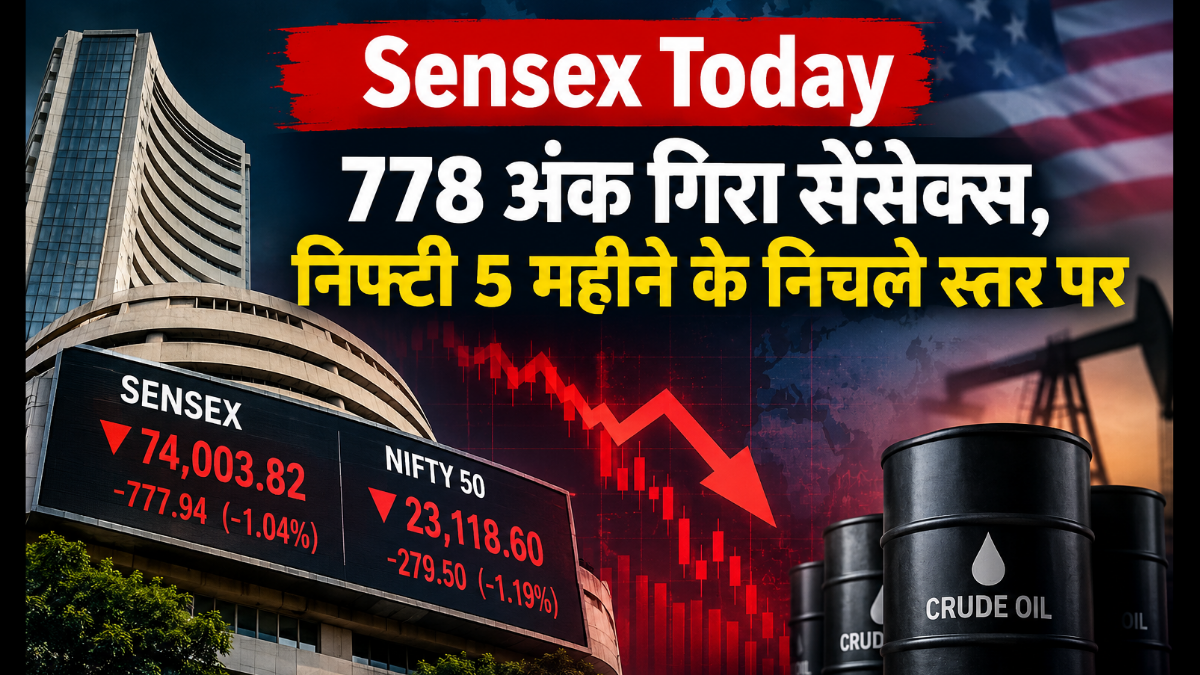 Sensex Today: Sensex falls 778 points; Nifty at 5-month low.