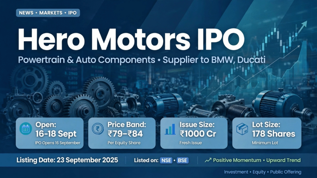 Hero Motors IPO: Issue opens today; find out where the funds will be deployed.