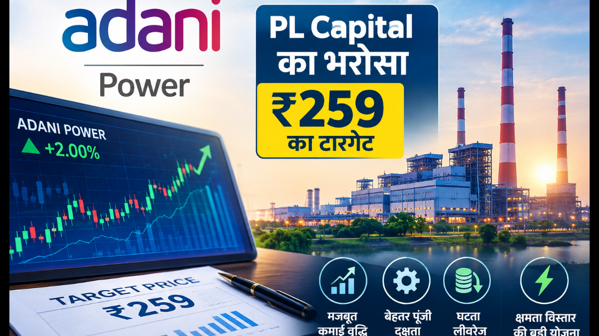 PL Capital bullish on Adani Power shares; sets target price at ₹259.