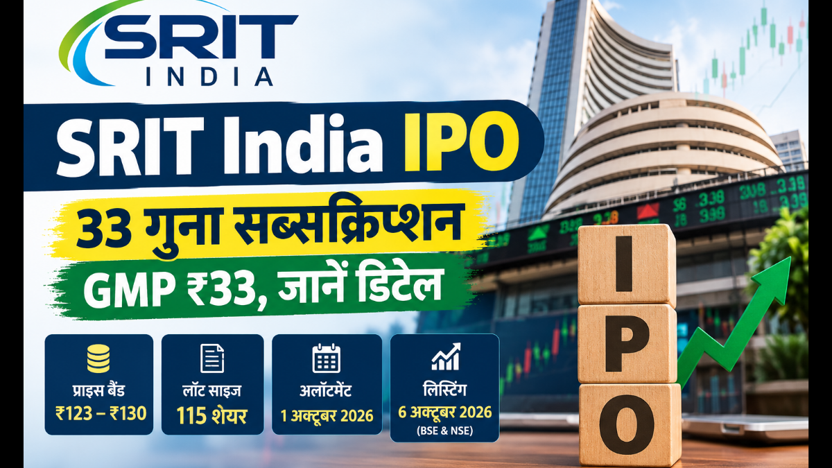 SRIT India IPO: Subscribed 33 times, GMP ₹33; check details.