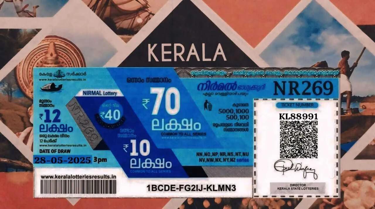 Kerala State Lotteries Department
