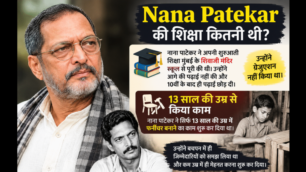 What was Nana Patekar's level of education? He started working at the age of 13.