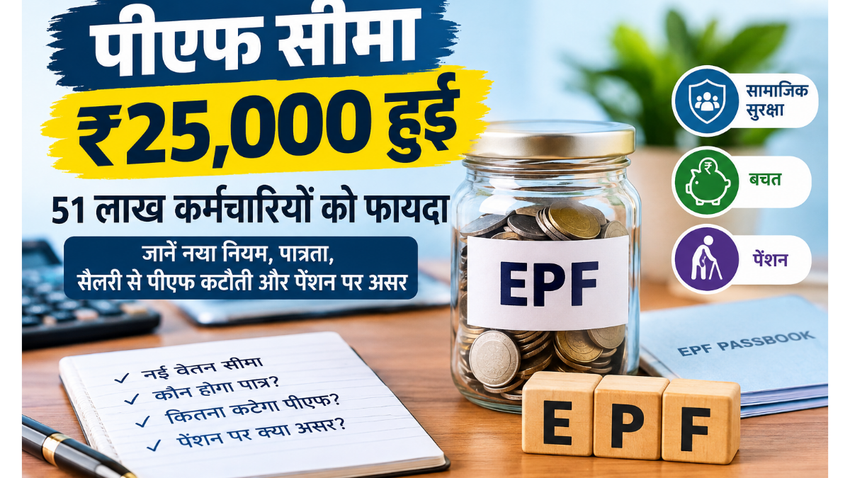 EPFO PF limit raised to ₹25,000; 51 lakh employees to benefit.