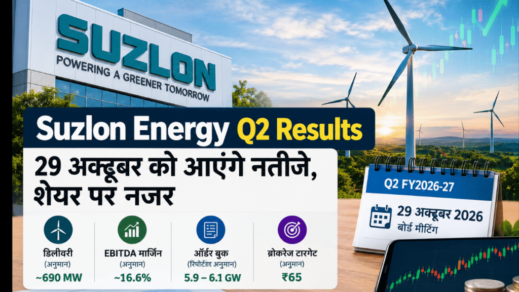 suzlon energy q2 financial results 2026,